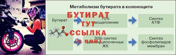 прущие грибы Володарск